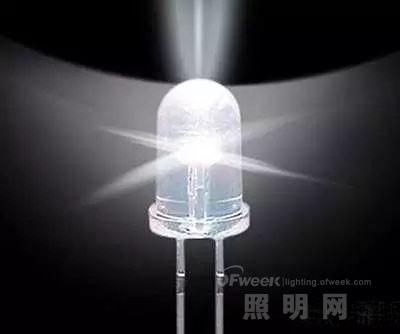 LED產品 定義、優勢與最新發展趨勢